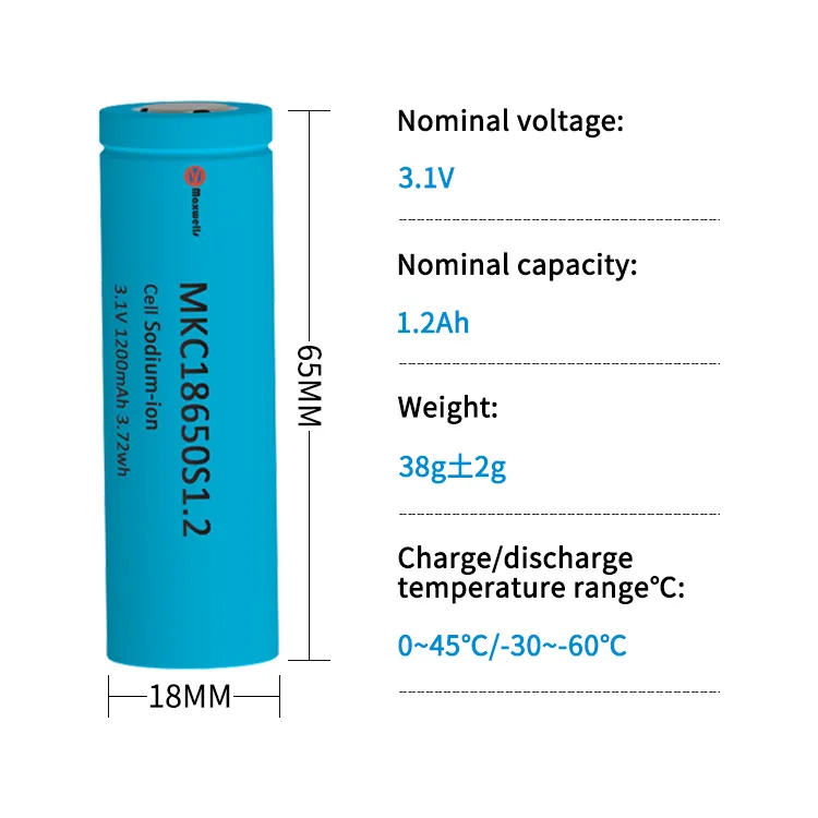 Maxwells Custom Sodium Ion Battery 3.1V Cells 1.2Ah High Cycles Manufacturer Na Ion Producers High Rate Sodium Battery