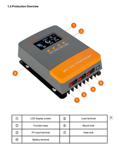 Powmr 60A 12/24/36/48V 0 lớp loạt các năng lượng mặt trời điều khiển 99% hiệu quả cao MPPT năng lượng mặt trời <span class=keywords><strong>charge</strong></span> <span class=keywords><strong>controller</strong></span> - Product Image 3