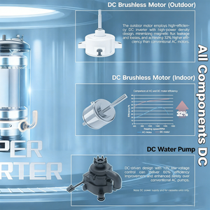 Sistema de Aire Acondicionado por Conductos de 2 Toneladas/24000 BTU, 7KW, 220V, 23 SEER, R32, Tipo Split, Aire Acondicionado por Conductos Ocultos en el Techo para Construcción - Product Image 2