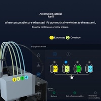 Penjualan Langsung Pabrik AD5X Printer 3D Logam Mudah Digunakan, Kecepatan Tinggi, Pencetakan Multi-warna, Perataan Otomatis Penuh, FDM, Tingkat Desktop