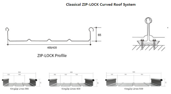 Zip Lock Bemo Type Standing Seam Profiling Machine