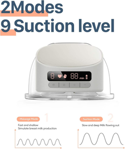 Nouvelle pompe portable électrique rechargeable S10pro personnalisée en usine, ODM/OEM, en silicone PP sans BPA, 5 niveaux, 2 modes, autonomie de 80 minutes - Product Image 3