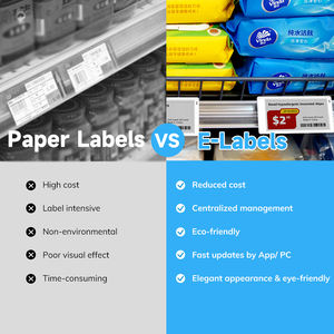 Étiquette de rayon électronique en plastique ABS mince MinewTag nouvelle génération 3,5 pouces pour les rayons des supermarchés, certifiée CE/FCC/RoHS, étiquette de prix - Product Image 6