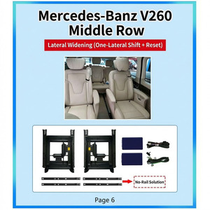 Kit de modification électrique sans rail pour siège central <span class=keywords><strong>Mercedes</strong></span> V-Class V260, avec rotation et élargissement, déverrouillage à distance par une seule touche - Product Image 1