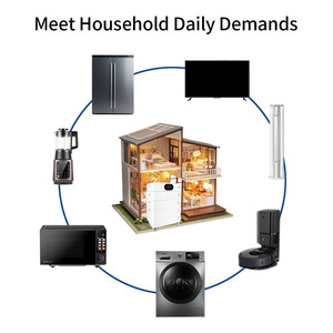 All-<span class=keywords><strong>in</strong></span>-<span class=keywords><strong>One</strong></span> ESS 5000 Wát điện uống staton năng lượng mặt trời Máy phát điện năng lượng hệ thống lưu trữ 5kwh LiFePO4 Pin gói với biến tần - Product Image 4