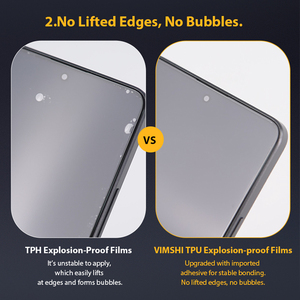 Protecteur d'écran en hydrogel de haute qualité Vimshi, film TPU pour écran de téléphone - Product Image 5
