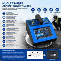 New EDG Asphalt Density Meter Non Nuclear Detection Technology Road Construction Testing Equipment Supports Customization