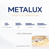 Bande LED COB en gros OEM ODM 12V 24V 320 480 528 puces/m 8mm Garantie 3 ans BIS ETL UKCA CE RoHS Éclairage flexible pour meubles