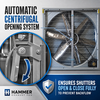 Ventilateur d'extraction électrique industriel multi-scénarios à moteur puissant pour la ventilation, la désodorisation et la déshumidification des usines et fermes