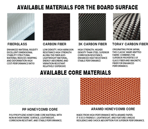 Boomstick EVA พลังงานรอบแกนโฟม pickleball Paddle Sweet ขนมหวานสมดุล Moi ระบบการฝึกอบรมคาร์บอนไฟเบอร์ EPP - Product Image 4