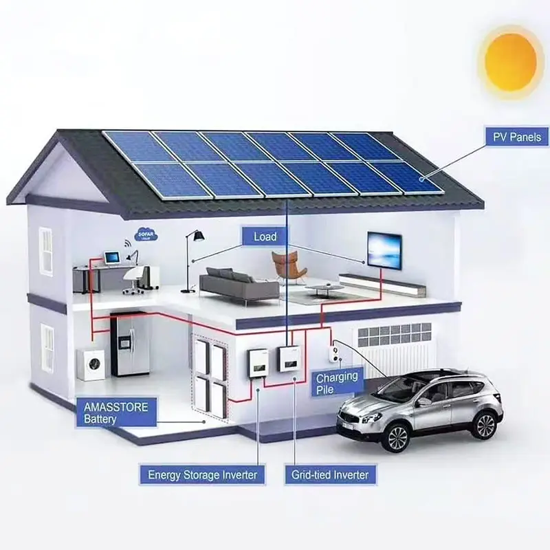High Efficiency Residence Solar Power System 5kw Complete Resident Solar Kit Off Grid Solar System