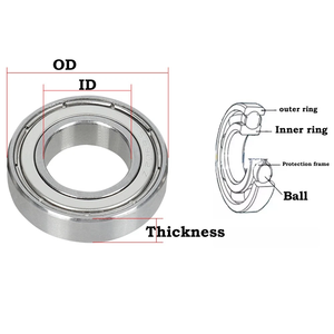 Cuscinetto a Sfera a Gola Profonda, Caratterizzato da Alta Velocità di Rotazione e Basso Attrito, Utilizzato nei Motori Automobilistici - Product Image 5