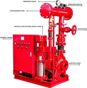 Bơm Ly Tâm Chữa Cháy Có Chứng Chỉ Bơm Jocky Chạy Điện Diesel EDJ