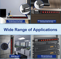 Barre d'alimentation PDU 1U montée en rack avec protection contre les surtensions 1800J, interrupteur à LED individuel, prise de courant pour centre de données