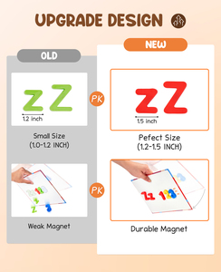 Joycat Từ Chữ Số Tủ Lạnh Nam Châm Đầy Màu Sắc Giáo Dục Đồ Chơi Thiết Lập Mầm Non Học Tập Chính Tả Đếm - Product Image 4