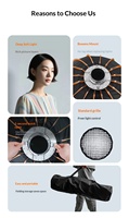 YUEYING LED-70cm Boîte à lumière parabolique pour flash de studio photo, monture Bowens, grille conique profonde, moule exclusif