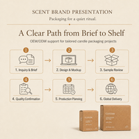 Boîtes d'emballage cosmétique en papier kraft brun uni, impression personnalisée du logo, écologiques