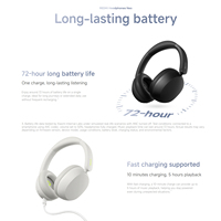 Headphone REDMI Neo Wireless dengan ANC hingga 42dB, Driver Dinamis 40mm, Daya Tahan Baterai 72 Jam, BT5.4, Headset Over Ear