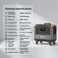 Générateur solaire 3000W, station d'alimentation portable, générateur solaire à onde sinusoïdale pure avec panneau solaire photovoltaïque pour l'extérieur et la maison