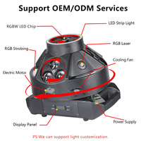 Projecteur de scène DJ LED DMX Super Phantom Bee Eye pour piste de danse, éclairage de scène disco, faisceau laser RGBW 150W, tête mobile pour fêtes, fabrication OEM/ODM