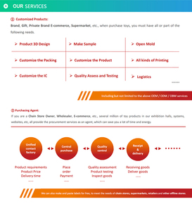 Samtoy prezzo a buon mercato 11 pollici ragazza principessa moda fai da te Dress up Set bambola cava con manganello e occhiali accessori - Product Image 4