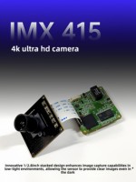 Solución de Cámara IPC Rockchip RV1126B-P, Placa de Control Principal RV1126, Cámara de Reconocimiento Facial de 38 Píxeles, Visión 4K, Computación de 3TOPS