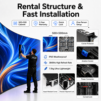 Pantalla LED para Escenarios Exteriores P2.9, Precio de Fábrica, 7680Hz, Aluminio Fundido a Presión, para Conciertos, Alquiler, Video Wall, Fondo de Escenario