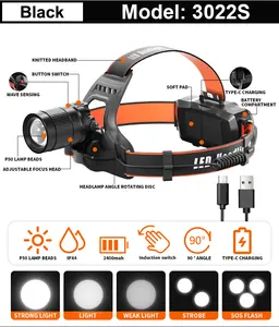 3023S Rechargeable LED Hiking Fishing And Camping Headlamp