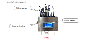 Bể MPG-5199Mini nước giám sát từ xa Phần mềm giám sát không dây systemwater kiểm tra chất lượng - Product Image 5