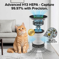 Purificateur d'air anti-odeurs pour animaux de compagnie avec diffuseur d'aromathérapie, filtration HEPA multicouche, purificateur d'air pour la maison
