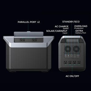 สถานีพลังงาน Sorein 2400W 220V สถานีชาร์จพลังงานแสงอาทิตย์แบบพกพาสถานีพลังงาน2000W - Product Image 6