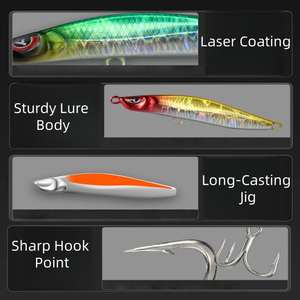 SNEDA nouvelle lame gabarit leurre triple crochet cuillère en métal pour bar Mandarin poisson perche rivières lacs <span class=keywords><strong>fer</strong></span> dur appât Marlin <span class=keywords><strong>carpe</strong></span> truite - Product Image 5