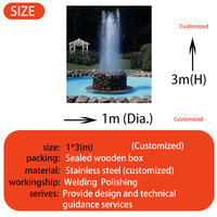 utdoor resistente al agua para akes & ish onds, accesorio usic