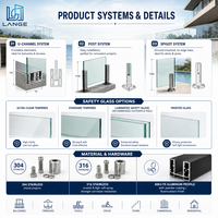 LANGE Premium Ästhetisches U-Kanal-Glasgeländer Terrassengeländer Glasgeländersystem Energieeffizientes Eisenarmes Glas für Zuhause