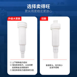 ท่อต่อขยายเครื่องจ่ายสบู่ในครัว 100 ซม. ซิลิโคน สแตนเลส ควบคุมด้วยมือ ติดตั้งง่าย - Product Image 5