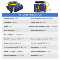 Source laser à fibre HXLASER 30W RFL-P30QS, laser à fibre Raycus 30W 1064 nm à commutation Q pour machine de gravure laser 30W