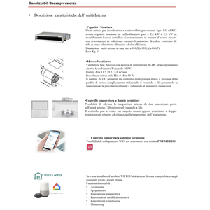 Aire Acondicionado por Ductos Penta Split 6000-8000 BTU, Ahorro de Energía, Doméstico, A++, MU5R40, con Refrigerante R32, Penta Split 9000+9000+9000+900 Pe - Product Image 6