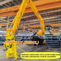 Excavatrice amphibie, MAXWAY (MMCL), Modèle : MAX200PU