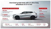 Nouveau Changan X5 Plus 1.5T Essence Automatique SUV Conduite à Gauche Euro 5 pour Usage Familial – Vente Directe Usine