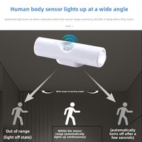 Veilleuse murale moderne minimaliste à double œil de chat, à détection de mouvement, LED RGB, éclairage d'ambiance pour cuisine
