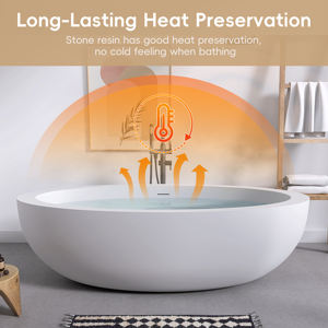 Bañera Independiente Moderna Maydon, Diseño Ovalado Elegante, Superficie Sólida de Piedra Artificial, Ecológica y Duradera, 1850 mm - Product Image 5
