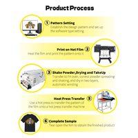Impresora de Transferencia DTF I3200 de 4 Cabezales y 24 Pulgadas para Camisetas, Máquina de Agitación de Polvo de 60 cm