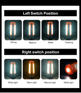Lumens High Brightness Strong Magnetic Bottom Remote-controlled Solar Work <b>Light</b> with Detachable Tripod and Hook - Product Image 6