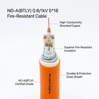 Cable Mineral Aislado con LSZH y Revestimiento de Aluminio, NG-A(BTLY) 0.6/1kV 5x16mm2, Resistente al Fuego, para Edificios de Gran Altura