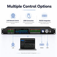 Processeurs audio haut de gamme PLG480 4 entrées 8 sorties DSP Système de sonorisation pour enceintes Mixeur numérique intelligent professionnel Processeur audio