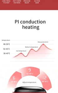 Instrumento de meridiano de ventosas de calentamiento de respiración eléctrica, Material ABS, ventosas de succión al vacío, instrumento de masaje de raspado y pinzas - Product Image 6