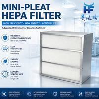 Filtre HEPA sans séparateur à mini-plis H13 H14, fabricant certifié ISO9001 pour la filtration terminale FFU HVAC en salle blanche
