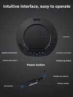 Microphone omnidirectionnel, audio haute définition, prise de son à 360°, autonomie de la batterie longue durée, système de conférence