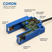 Sensor de Horquilla CORON GG30-1-P para Velocidad, Marcado y Elevación, Salida PNP 12-24VDC, Monitoreo de Colas de Atrazo y Piezas en Movimiento Rápido