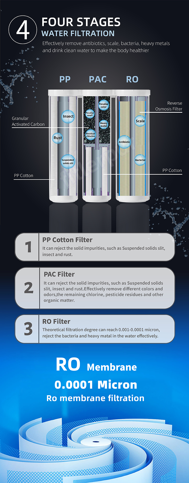 Filterpur desktop UV electric instant hot cold water filter dispenser price